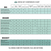 Swing Set Comparison Chart